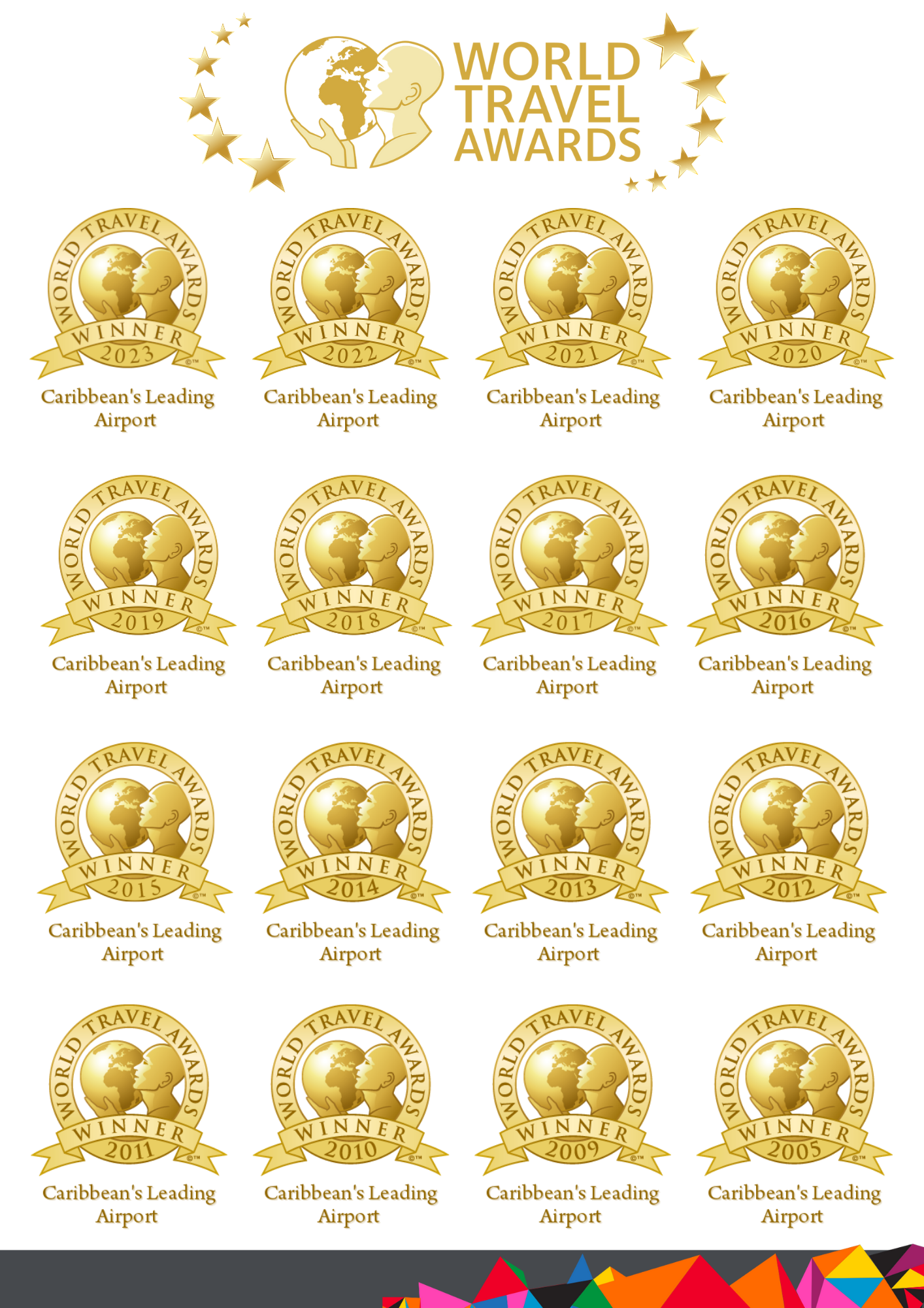 World Travel Awards